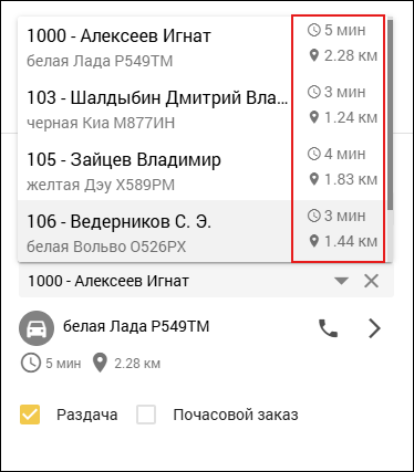 Время доезда водителя до точки подачи в КО.png