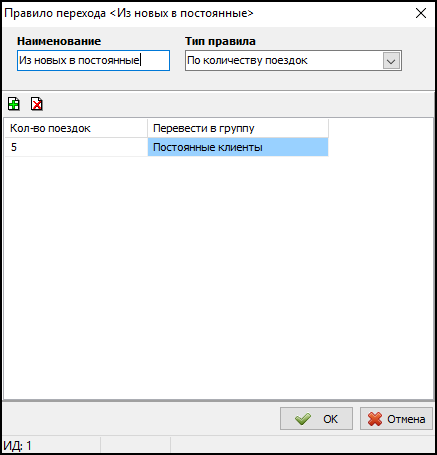 Справочники - Справочник "Правила перехода между группами клиентов".png