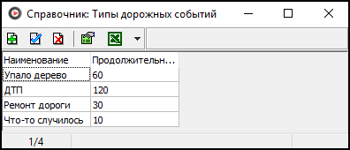 Справочник Типы дорожных событий.png