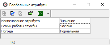 Справочник Глобальные атрибуты.png