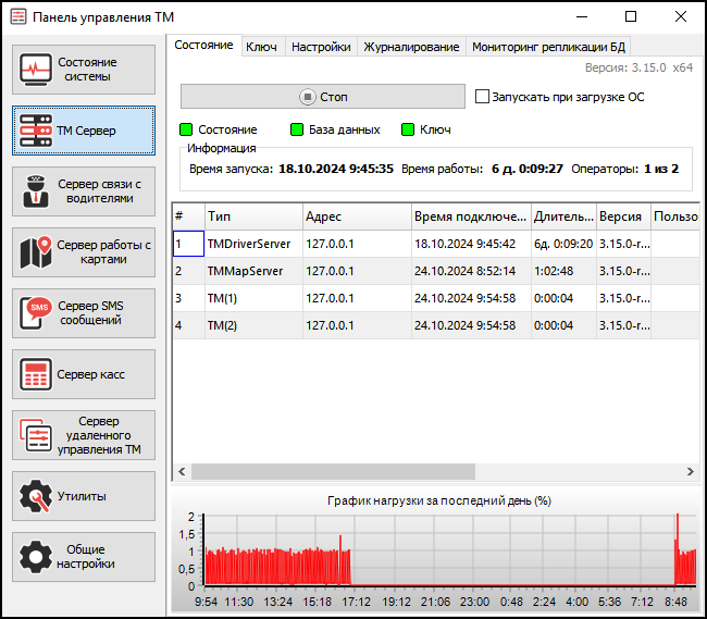 TMControl ТМ Сервер.png