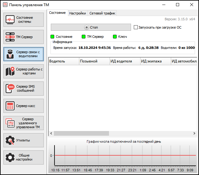 TMControl Сервер связи с водителями.png