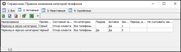Справочник-правила-изменения-категорий-телефонов.png