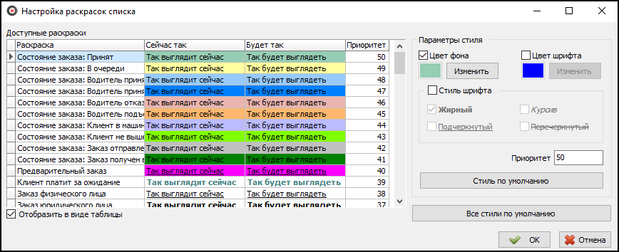 Окно «Настройка раскрасок списка», открытое из списка заказов