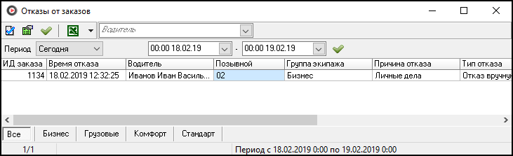 Окно Водители Отказы от заказов.png