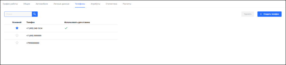 Водитель-телефоны КМ.png