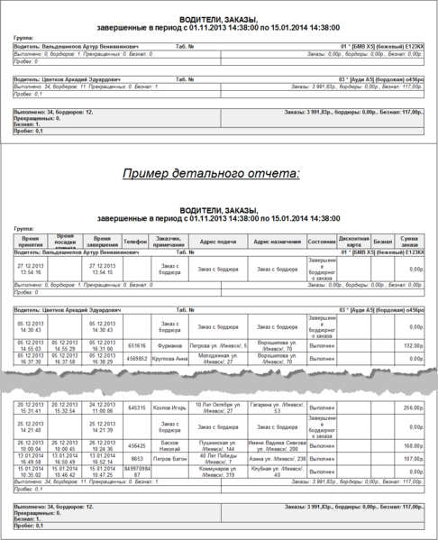 Файл:Водители, заказы с указанием дисконтной карты.png