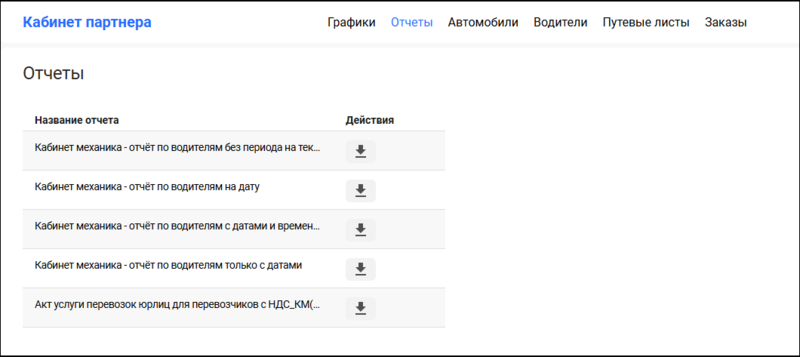 Файл:Справочник отчеты КМ.png