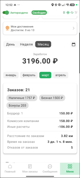 Файл:TMDriver статистика финансы и заказы.png