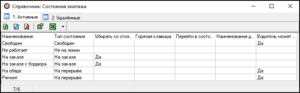 Справочник-состояния-экипажа.png