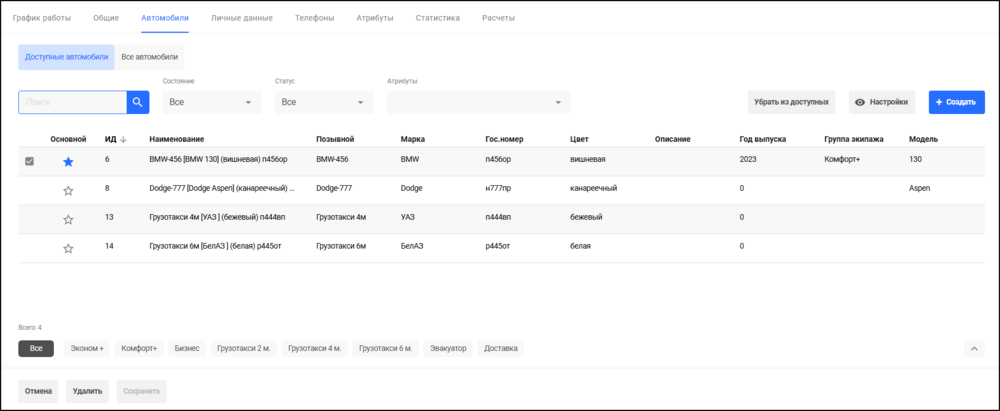 Водители - автомобили КМ.png