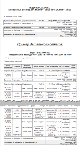 Файл:Водители, заказы с возможностью фильтрации по службам.png