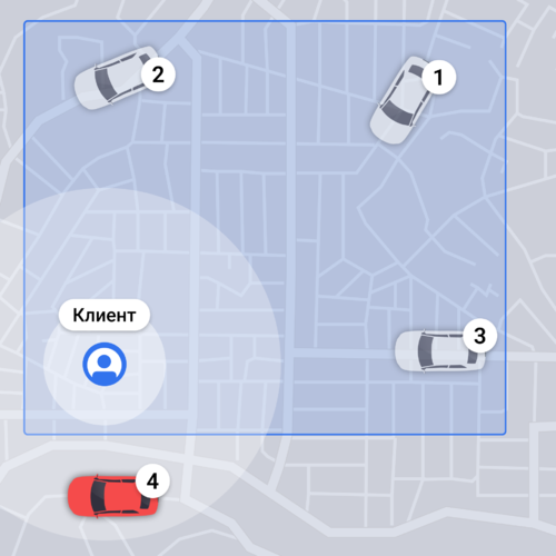 Пример 1 «Сначала искать ближайший по карте, затем по стоянке».png